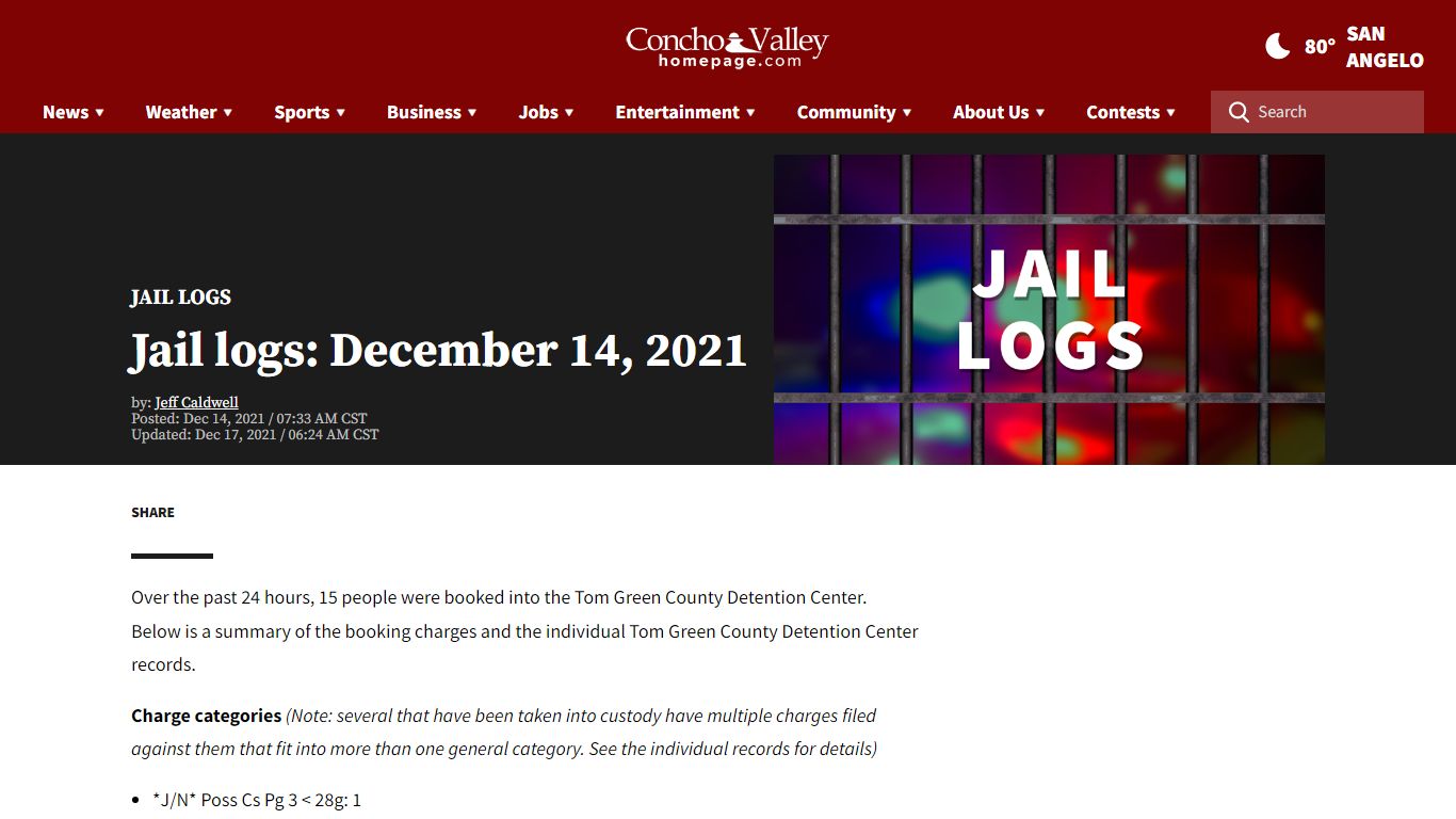 Jail logs: December 14, 2021 | ConchoValleyHomepage.com
